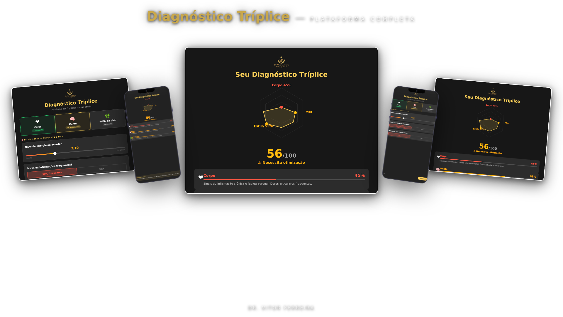 Plataforma Diagnóstico Tríplice